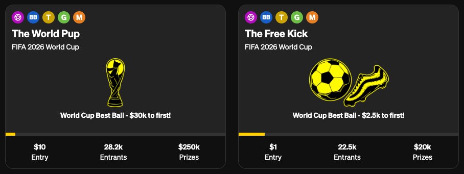 2026 World Cup Best Ball Guide on Underdog