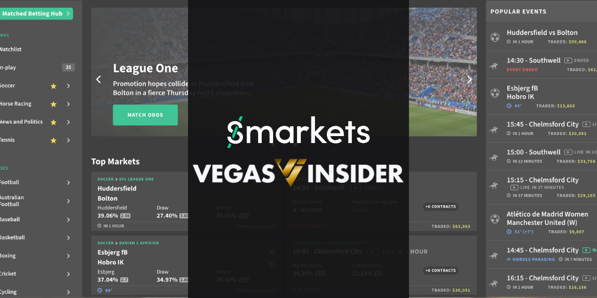 WHAT IS THE SMARKETS PROMOTION CODE IN THE U.S. RIGHT NOW?