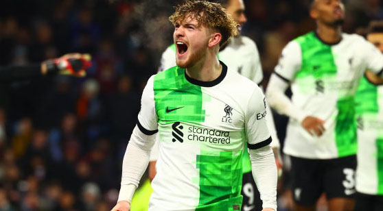 2024 Premier League Odds