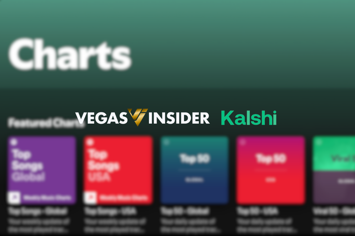 Spotify Top Songs Prediction Markets